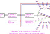 Dcc Layout Wiring Diagram See Discussion In Track Wiring Section