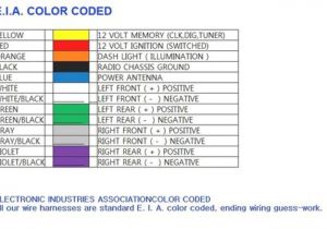 Deh P2000 Wiring Diagram Wiring Harness Diagram On Wiring Pioneer Mvh Wiring Harness Wiring