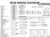 Detroit Diesel Series 60 Ecm Wiring Diagram Ddec Iv Wiring Diagram Wiring Diagram Article Review