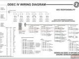 Detroit Series 60 Ecm Wiring Diagram A Z Ecu Neva Tabla 24 Legjobb Kepe Ekkor 2019