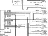 Dodge Dakota Radio Wiring Diagram Dodge Dakota Radio Wiring Diagram Diagram Dodge Dakota Audio