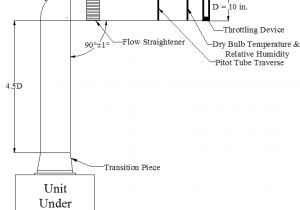 Dodge Electronic Ignition Wiring Diagram Coil Wiring Diagram Inspirational Volvo S40 Ignition Wiring Diagram