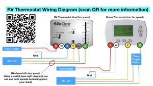 Dometic Ac Wiring Diagram Rv Furnace thermostat Wiring Diagram Wiring Diagram Technic