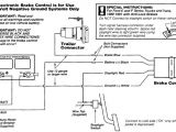 Draw Tite Trailer Brake Controller Wiring Diagram Electric Brake Box Wiring Diagram Wiring Diagram Technic