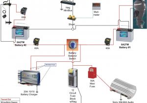 Dual Marine Battery Wiring Diagram solar 12v Boat Wiring Diagrams Wiring Diagrams Konsult