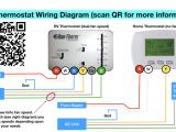 Duo therm Rv Furnace Wiring Diagram Rv Furnace Wiring Diagram Wiring Diagram