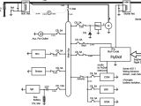 Dynatek 2000 Wiring Diagram Dyna Wiring Diagram Wiring Diagram Database