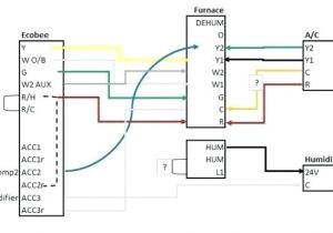 Ecobee3 Wiring Diagram Fresh 4 Wire Key Switch Diagram Cloudmining Promo Net