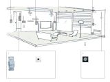 Electric Blinds Wiring Diagram Legrand Arteor Wiring Devices Home Automation Systems