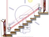 Electrical 2 Way Switch Wiring Diagram Staircase Lighting Wiring Diagram Wiring Diagram Centre