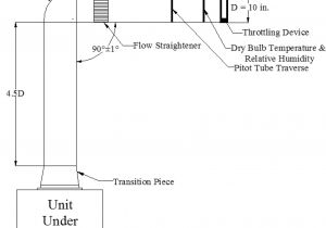 Electrical Wire Diagram Bulb Symbol Best Basic Electrical Wiring Diagrams Inspirational Best