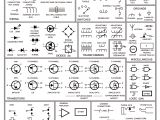 Electrical Wiring Diagram Symbols Pdf Symbols and Functions Pdf Schematic Symbols Used In Arrl Circuit