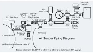 Epicenter E12 908d Wiring Diagram Trimble Wiring Diagrams Schema Wiring Diagram