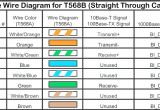 Ethernet Cat5e Cable Wiring Diagram Diagram Of Ethernet Wiring Wiring Diagram Technic