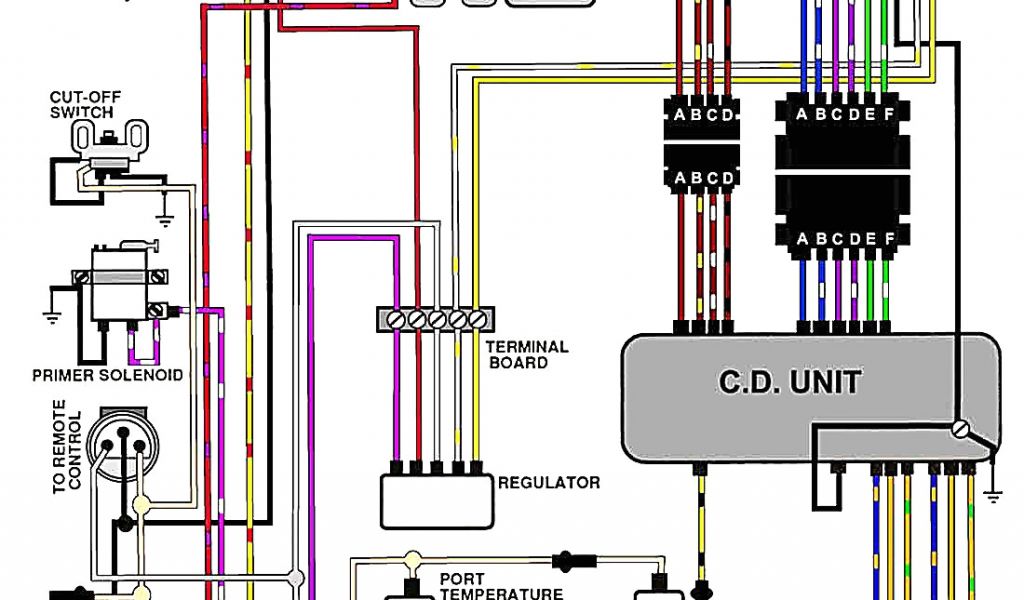 Evinrude Kill Switch Wiring Diagram Omc Control Wiring Diagrams Wiring