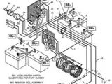 Ez Go Textron Battery Charger Wiring Diagram 15 Best Cart Images Ezgo Golf Cart Electric Golf Cart