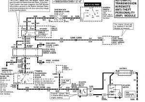 F150 Wiring Diagram 1997 F 150 Wiring Diagram Home Wiring Diagram