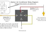 Fan Relay Wiring Diagram Wire Diagram Of A Relay Book Diagram Schema