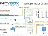 Fast Xfi 2.0 Wiring Diagram Fast Wiring Diagram Wiring Diagram