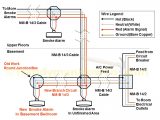 Fire Alarm Smoke Detector Wiring Diagram Hard Wired Smoke Detector Wiring Diagrams Wiring Diagram