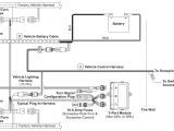 Fisher Plow 3 Plug Wiring Diagram 1978 Suburban Wiring Diagram Wiring Library