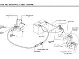 Fisher Snow Plow solenoid Wiring Diagram 20 Best Fisher Plow Wiring Diagram Minute Mount 1
