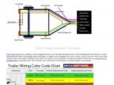 Five Wire Trailer Plug Diagram 5 Wire Trailer Wiring Diagram