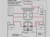 Fleetwood Motorhome Wiring Diagram Fuse Fleetwood Motorhome Wiring Diagram Fuse Elegant Fleetwood southwind