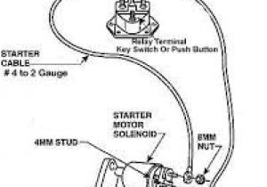 Ford F150 Starter solenoid Wiring Diagram F150 Starter solenoid Diagram Wiring Diagram Name