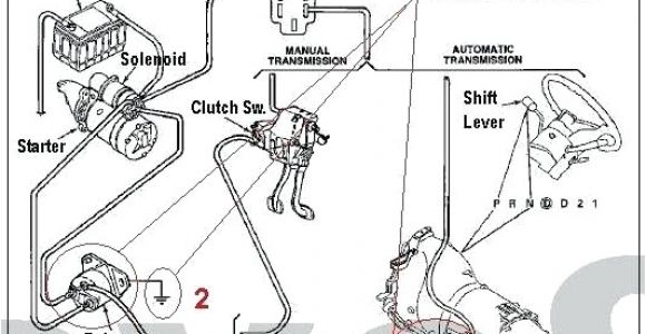 Ford F150 Starter solenoid Wiring Diagram ford F150 solenoid Wiring Wiring Diagram Completed