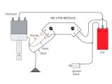 Ford Ignition Coil Wiring Diagram Car Engine Distributor Diagram Wiring Diagram Mega