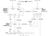 Ford Ignition Control Module Wiring Diagram Ignition Wiring for 1992 ford F 150 Wiring Diagram Expert