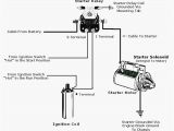 Ford Starter Relay Wiring Diagram Jeep Starter solenoid Wiring Diagram Wiring Diagram Inside