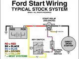 Ford Tractor Ignition Switch Wiring Diagram ford E 150 Starter Switch Wiring Wiring Diagram Datasource