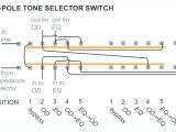 Ford Truck Trailer Wiring Diagram Rv Plug Wiring Diagram New 7 Blade Rv Trailer Plug Wiring Diagram