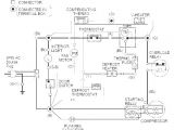Frigidaire Gallery Dryer Timer Wiring Diagram Wiring Diagram for Frigidaire Affinity Dryer Wiring Diagram Review