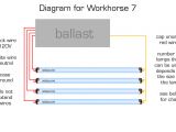 Fulham Wh2 120 C Wiring Diagram Workhorse 1 Ballast Wiring Diagram Wiring Diagram