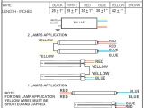 Fulham Workhorse Wh5 120 L Wiring Diagram Wiring Diagram for T5 Conversion Wiring Diagram