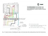 Furnas Motor Starters Wiring Diagrams 2 Stage Furnace thermostat Wiring Heat Wiring Diagram List