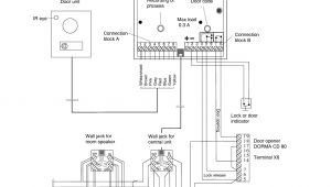 Garage Door Sensor Wiring Diagram Rsx Garage Door Sensor Wiring Diagram Wiring Diagrams Value