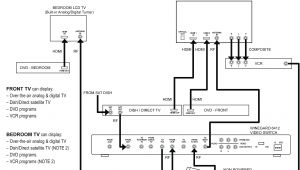 Garmin Power Cable Wiring Diagram Garmin Power Cable Wiring Diagram Best Of Garmin Wiring Diagram