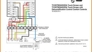 Gas Furnace Wiring Diagram Rheem Gas Furnace Wiring Data Schematic Diagram