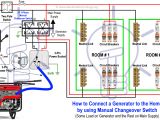 Generator Control Panel Wiring Diagram Pdf Wiring Diagram Generator Control Panel Wiring Diagram Var