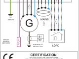 Generator Control Panel Wiring Diagram Pdf Wiring Diagram Generator Control Panel Wiring Diagram Var