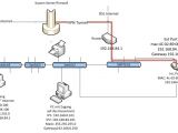 Generator Wiring to House Diagram Guitar Wiring Diagram App Wiring Diagram
