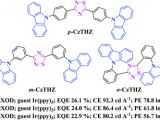 Grote 5370 Tail Light Wiring Diagram Functionalization Of Phosphorescent Emitters and their Host