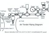 Gsxr 750 Wiring Diagram Suzuki Gsxr 750 Wiring Diagram Bcberhampur org