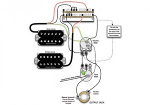Guitar Wiring Diagrams 3 Pickups Mod Garage A Flexible Dual Humbucker Wiring Scheme Premier Guitar