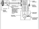 Hammond Power solutions Wiring Diagram Maintenance byp Switch Wiring Diagram Wiring Diagram