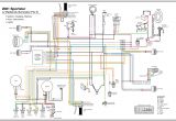 Harley Davidson Tail Light Wiring Diagram Harley Davidson Wiring for Dummies Wiring Diagram List